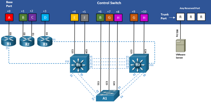 PMAP_CS